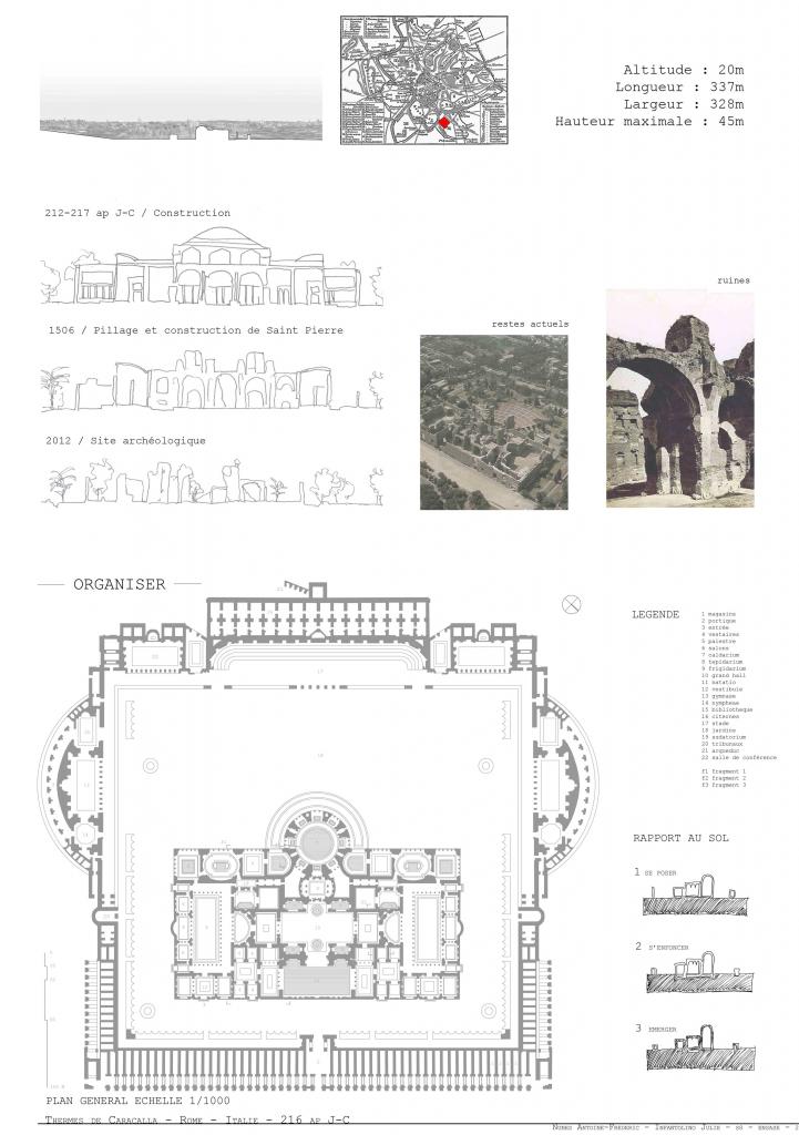Thermes de Caracalla - Rome Italie Analyse-1.jpg